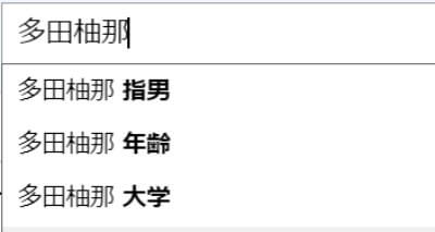 ブレイキングダウン,多田柚那,経歴,モデル,女優,元カレ,指男