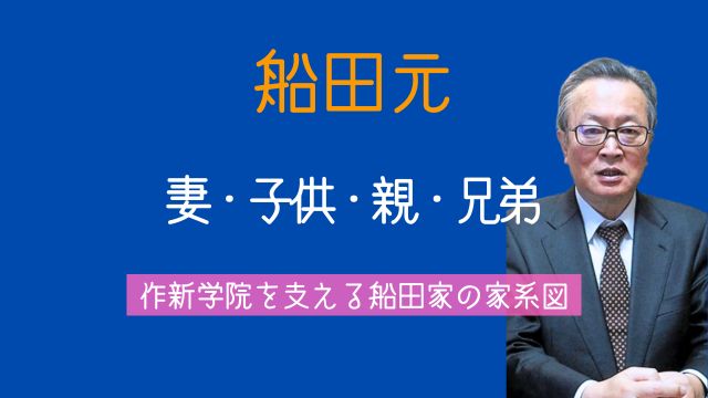 船田元,妻,子供,親,兄弟,家系図,作新学院