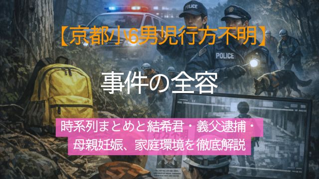 京都小6男児行方不明事件,結希君,義父,母親,家庭環境